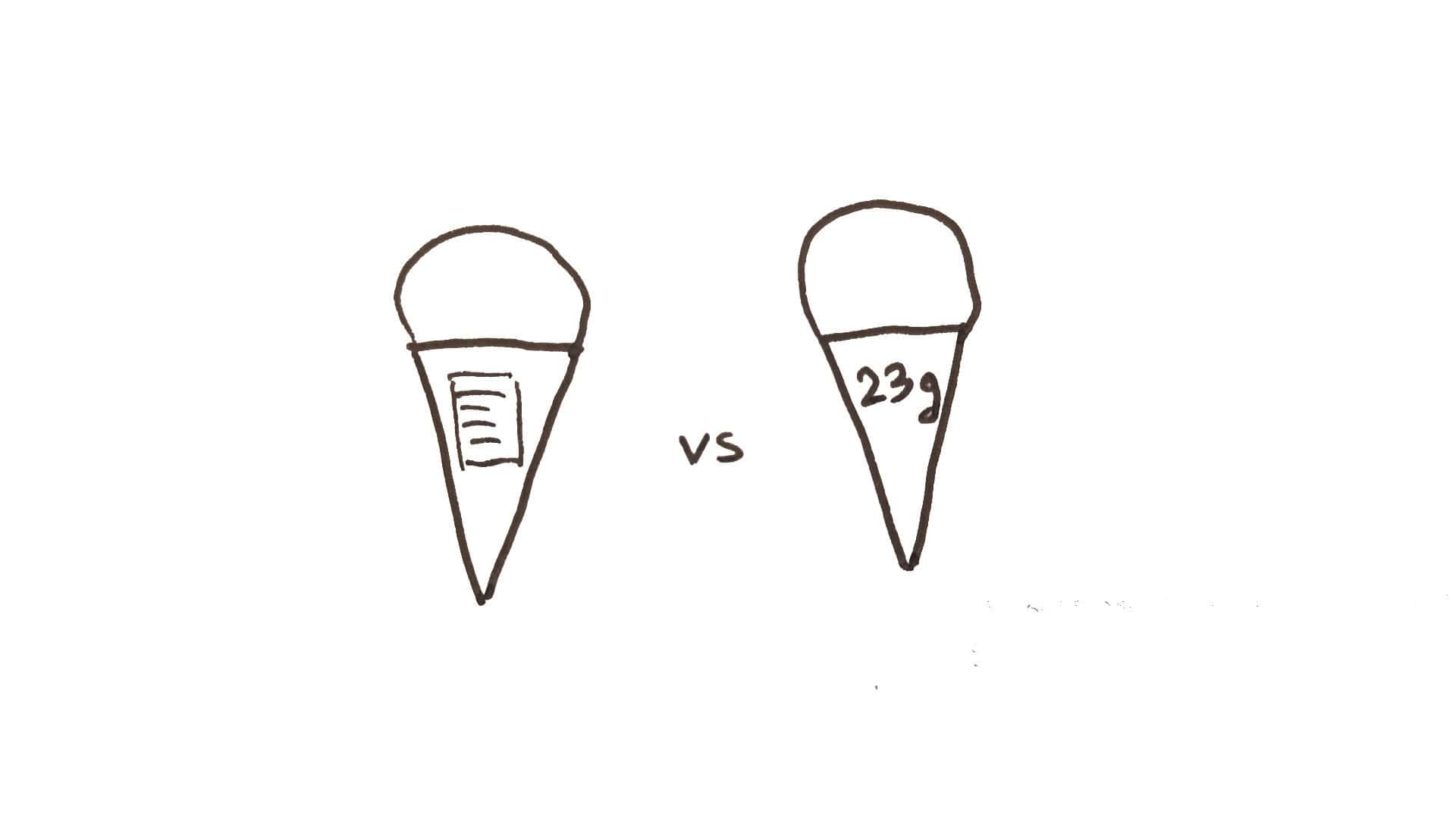 Visualizing teaspoons of sugar in processed food